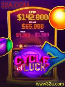 Explorando o Mundo Emocionante do Jogo CycleofLuck